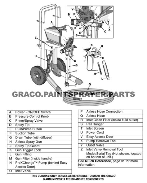 magnum airless sprayer parts|graco magnum prox19 parts diagram.